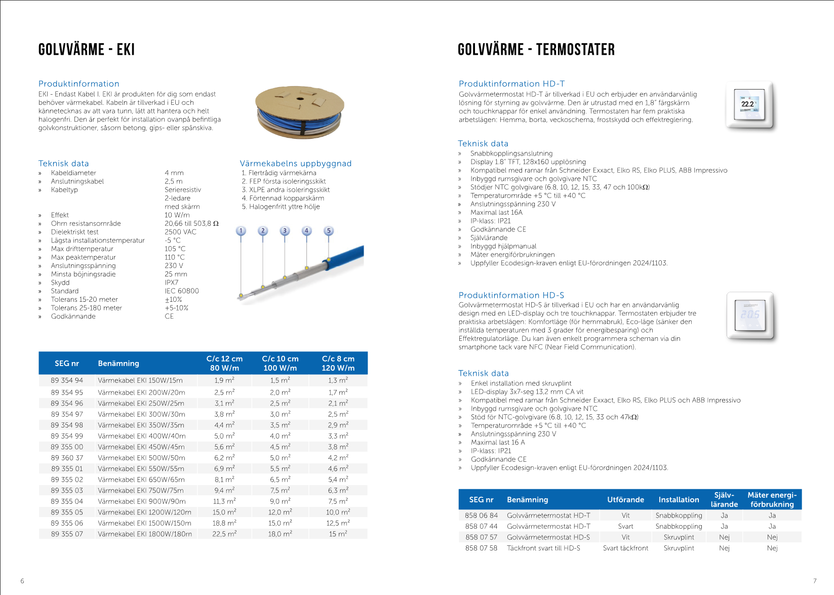 Golvvärmekatalog